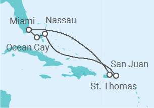 Itinerario del Crucero Puerto Rico, Islas Vírgenes - EEUU, Bahamas TI - MSC Cruceros