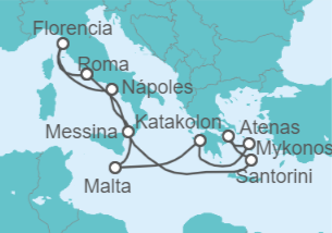 Itinerario del Crucero Islas Griegas e Italia - NCL Norwegian Cruise Line