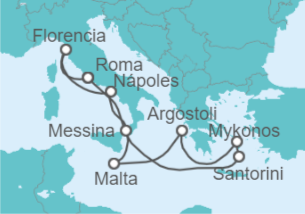 Itinerario del Crucero Islas Griegas e Italia - NCL Norwegian Cruise Line