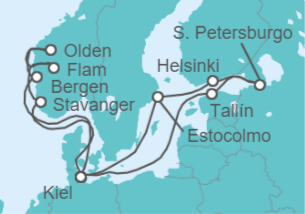 Itinerario del Crucero Estonia, Rusia, Finlandia, Suecia, Alemania, Noruega TI - MSC Cruceros
