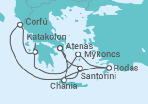 Itinerario del Crucero Islas Griegas - NCL Norwegian Cruise Line