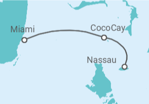 Itinerario del Crucero Bahamas - Royal Caribbean