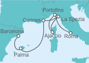 Itinerario del Crucero Italia, Francia, España - Celebrity Cruises