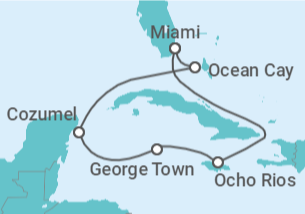 Itinerario del Crucero Al ritmo caribeño - MSC Cruceros