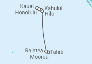Itinerario del Crucero Hawai - NCL Norwegian Cruise Line