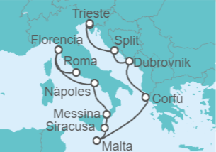 Itinerario del Crucero Italia, Grecia y Croacia - NCL Norwegian Cruise Line