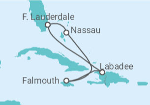 Itinerario del Crucero Jamaica, Bahamas - Royal Caribbean