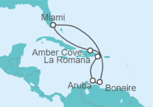 Itinerario del Crucero Caribe Sur - Carnival Cruise Line