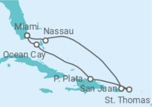 Itinerario del Crucero Bahamas, Puerto Rico, Islas Vírgenes - EEUU TI - MSC Cruceros