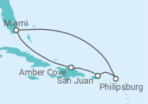 Itinerario del Crucero Puerto Rico y St Maarten - Carnival Cruise Line