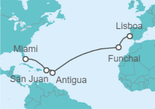 Itinerario del Crucero Horizontes atlánticos - Oceania Cruises