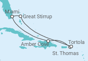 Itinerario del Crucero Islas Vírgenes - NCL Norwegian Cruise Line