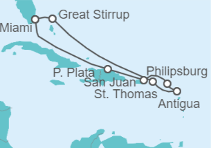 Itinerario del Crucero Antillas y Great Stirrup Cay - NCL Norwegian Cruise Line