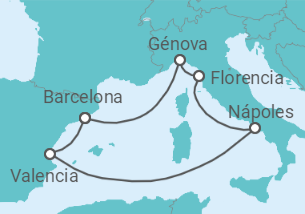 Itinerario del Crucero Dolce Vita TI - MSC Cruceros