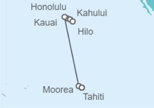Itinerario del Crucero Hawai - NCL Norwegian Cruise Line