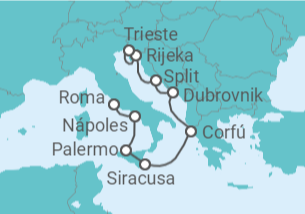 Itinerario del Crucero Italia, Grecia, Croacia, Eslovenia - NCL Norwegian Cruise Line