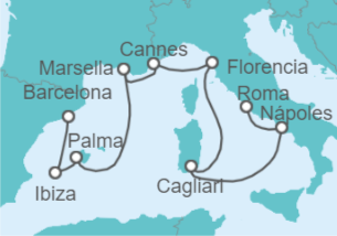 Itinerario del Crucero Desde Civitavecchia (Roma) a Barcelona - NCL Norwegian Cruise Line