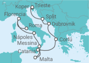 Itinerario del Crucero Italia, Grecia y Croacia - NCL Norwegian Cruise Line