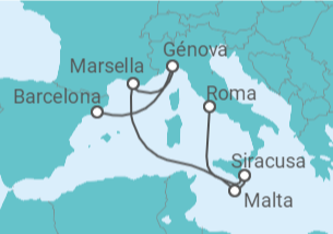 Itinerario del Crucero Italia, Francia, Malta - MSC Cruceros