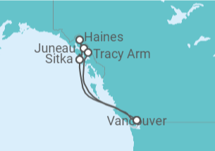 Itinerario del Crucero Alaska - Royal Caribbean
