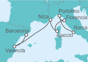 Itinerario del Crucero Mediterráneo occidental - Royal Caribbean
