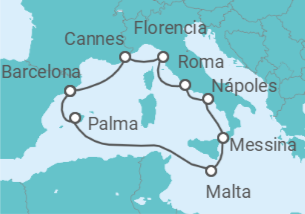 Itinerario del Crucero Italia, Francia y España  - NCL Norwegian Cruise Line