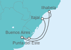 Itinerario del Crucero Brasil, Uruguay - MSC Cruceros