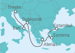 Itinerario del Crucero De Turquía a Italia - Costa Cruceros