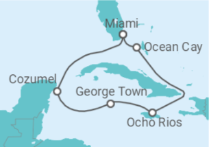 Itinerario del Crucero Soñando en el Caribe - MSC Cruceros