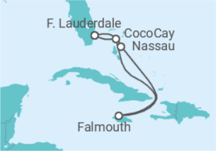 Itinerario del Crucero Jamaica y CocoCay - Royal Caribbean