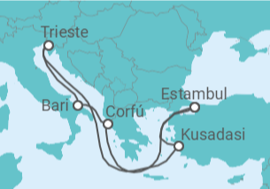 Itinerario del Crucero Grecia, Italia, Turquía - MSC Cruceros