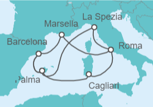 Itinerario del Crucero España, Italia y Francia - AIDA