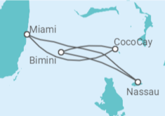 Itinerario del Crucero Bahamas - Royal Caribbean