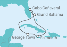 Itinerario del Crucero Jamaica, Islas Caimán - Royal Caribbean