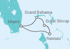 Itinerario del Crucero Bahamas - NCL Norwegian Cruise Line