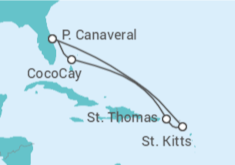 Itinerario del Crucero Caribe Oriental y Perfect Day - Con vuelos - Royal Caribbean