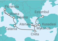 Itinerario del Crucero Islas griegas - NCL Norwegian Cruise Line