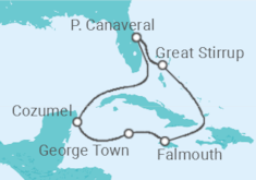 Itinerario del Crucero El Caribe: Great Stirrup Cay y Cozumel  - NCL Norwegian Cruise Line