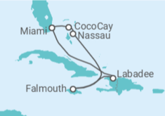 Itinerario del Crucero Jamaica, Bahamas - Royal Caribbean