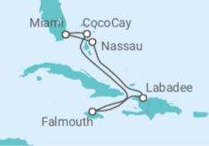 Itinerario del Crucero Jamaica, Bahamas - Royal Caribbean