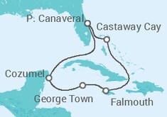 Itinerario del Crucero Ambiente Caribeño - Disney Cruise Line