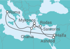 Itinerario del Crucero  Grecia - Royal Caribbean