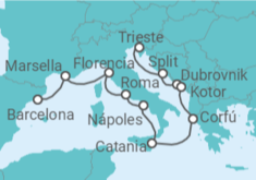 Itinerario del Crucero Desde Trieste  a Barcelona - NCL Norwegian Cruise Line