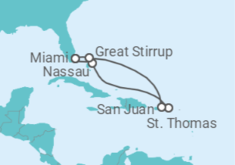 Itinerario del Crucero Islas Vírgenes - EEUU, Islas Vírgenes - Reino Unido - NCL Norwegian Cruise Line