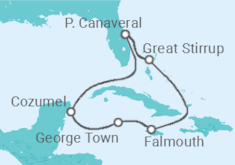 Itinerario del Crucero Great Stirrup Cay y Cayo Hueso - NCL Norwegian Cruise Line