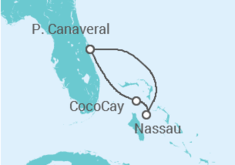 Itinerario del Crucero Bahamas - Royal Caribbean