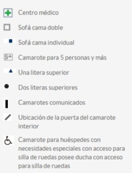 Perfil de cubiertas del Celebrity Ascent