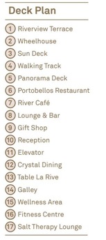 Perfil de cubiertas del Scenic Crystal
