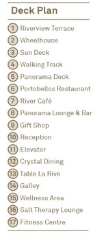 Perfil de cubiertas del Scenic Pearl