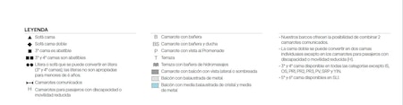 Perfil de cubiertas del MSC World Asia